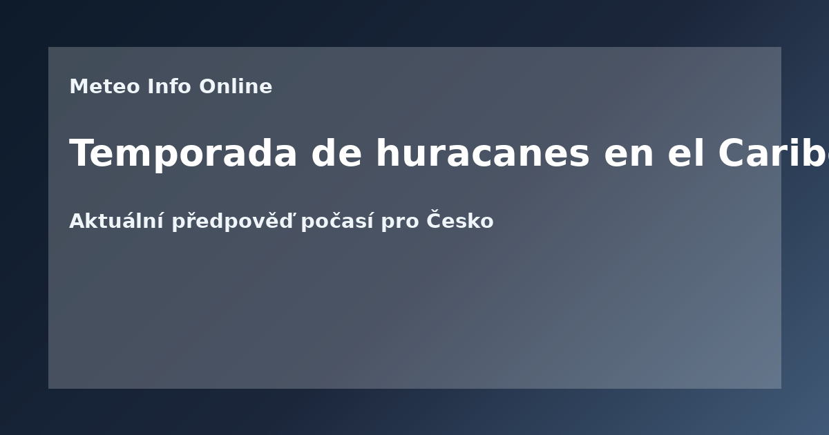 Temporada de huracanes en el Caribe y Centroamérica